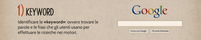 SEO: Keyword per il posizionamento