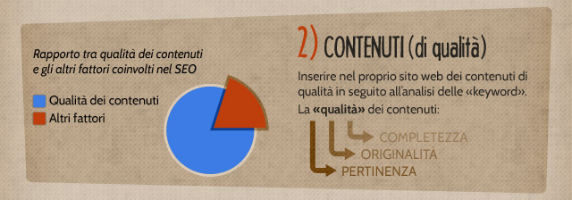 SEO: Qualità dei contenuti