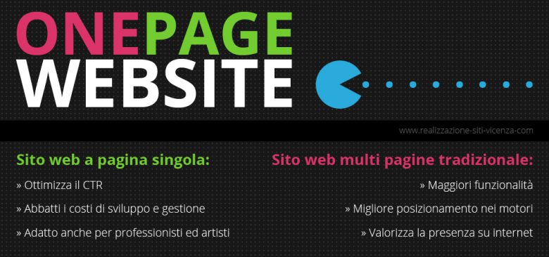 Sito web economico a pagina singola