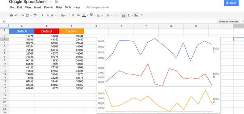 Esempio esportazione da Webmaster Tools a Google Docs