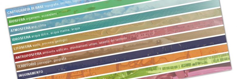 Modulo Drupal Silvenezia