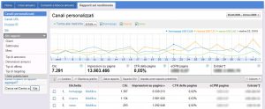 Nuova interfaccia di Google AdSense